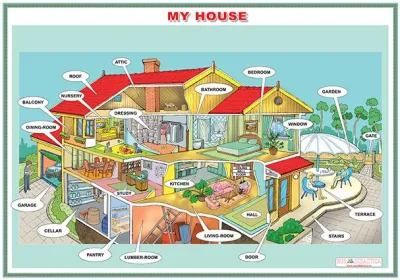 My house