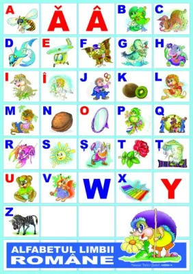 Alfabetul limbii române (set 31 planşe)