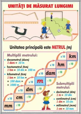 Compararea numerelor / Unitaţii de măsurat lungimi (DUO)