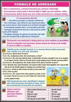 Formule de adresare / Cartea (DUO)