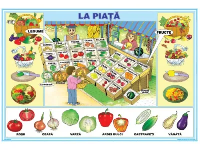 Plansa La piata / Mesterim Impreuna