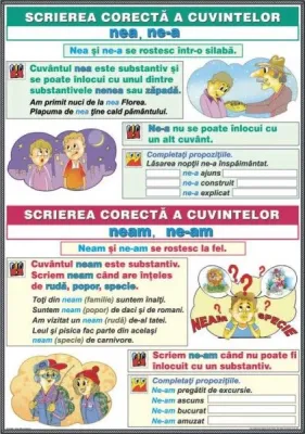 Ortografierea grupurilor: ne-a / nea şi ne-am / neam  \ Scrierea cuvintelor cu consoane duble: cc şi nn (DUO)