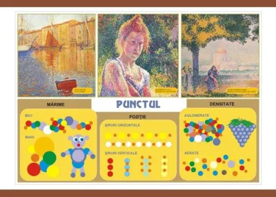 Punctul / Clasificarea culorilor