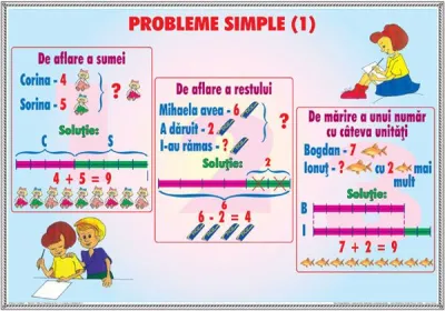 Tabelul claselor şi ordinelor 2/ Probleme simple 1 (DUO)