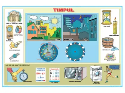 Timpul / Volumul (DUO)
