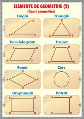 Unităţii de masă / Elemente de geometrie (DUO)