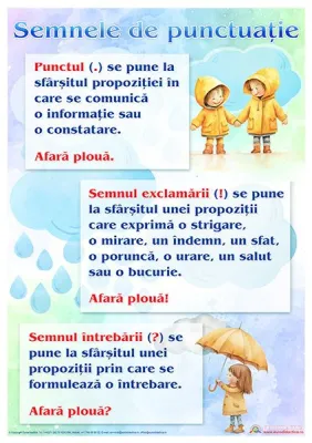 Set de planse Semnele de punctuatie (A4)