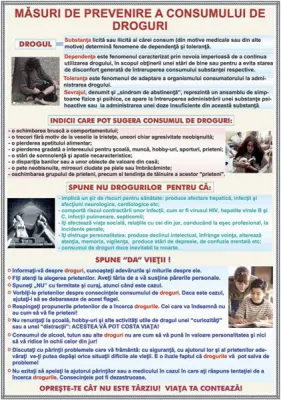 PLANSA MASURI DE PREVENIRE A CONSUMULUI DE DROGURI