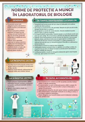 Plansa norme de protectie a muncii in laboratorul de biologie