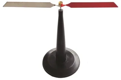 Ac magnetic