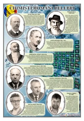 Chimisti romani celebri