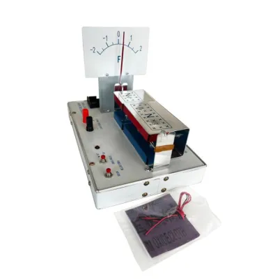 Dispozitiv demonstrativ Ampere