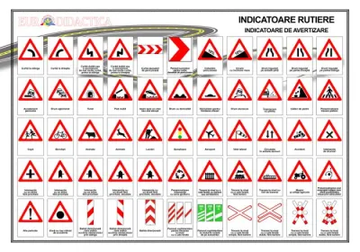 Indicatoare de avertizare