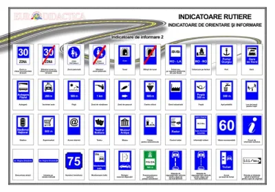 Indicatoare de informare 2