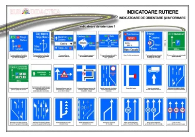 Indicatoare de orientare 1