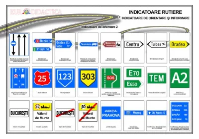 Indicatoare de orientare 2