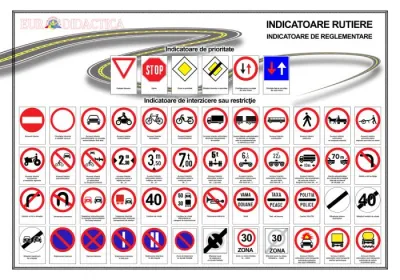 Indicatoare de reglementare 1