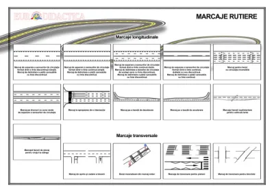 Marcaje rutiere 1 (longitudionale si transversale)