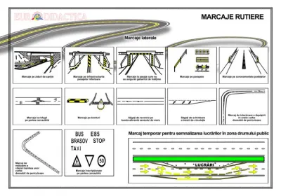 Marcaje rutiere 2 (laterale si temporare, pentru semnalizarea lucrarilor in zona drumului) 