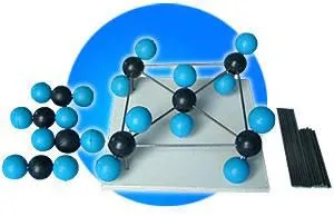 MODEL CO2 
