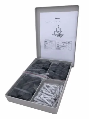 Model diamant (structura de cristal)