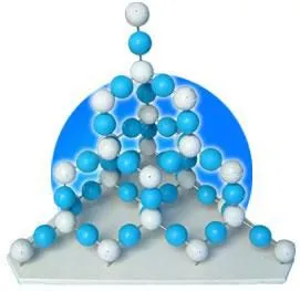 MODEL SIO2 