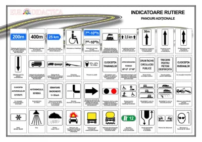 Panouri aditionale