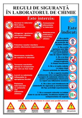 Reguli de siguranță în laboratorul de chimie