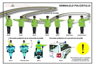 Semnalele politistului 
