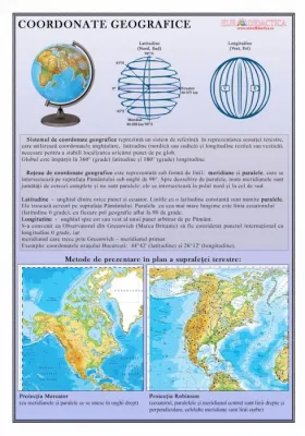 Coordonate geografice (plansa, 700x1000mm, cu sipci)