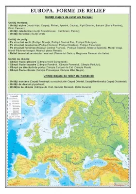 Europa. Forme de relief (planşă, 700x1000mm, cu şipci)
