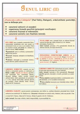 Genul liric (II) (plansa, 700x1000mm, cu sipci)