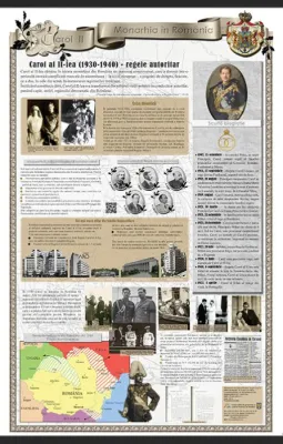 Monarhia în România. Regele Carol II (plansă interactivă 700x1000mm, cu șipci)