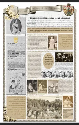 Monarhia în România. Regina Elisabeta (plansă interactivă 700x1000mm, cu șipci)