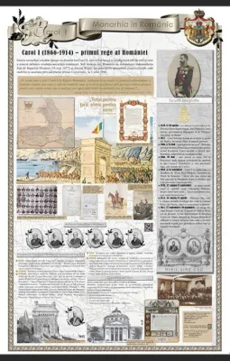 Monarhia în România. Regele Carol I (plansă interactivă 700x1000mm, cu șipci)