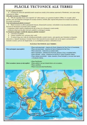 Placile tectonice ale Terrei( plansa, 700x1000mm, cu sipci)