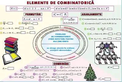 Binomul lui Newton/ Elemente de combinatorică (duo)