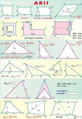 Formule de calcul prescurtat/Arii (duo)