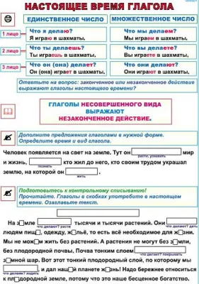 НАСТОЯЩЕЕ ВРЕМЯ ГЛАГОЛА/ ПРОШЕДШЕЕ ВРЕМЯ ГЛАГОЛА