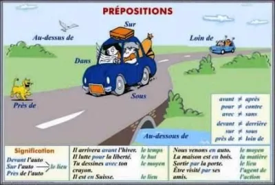 PLANSA PREPOSITIONS SIGNIFICATIONS CONTRAIRES/PRONOMS PERSONNELS PLACE DE PRONOMS (DUO)