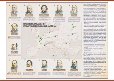 Realismul si Naturalismul in literatura europeana (plansa, 1400x1000mm, cu sipci)