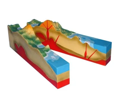 Structura interna a vulcanului. Model 3D