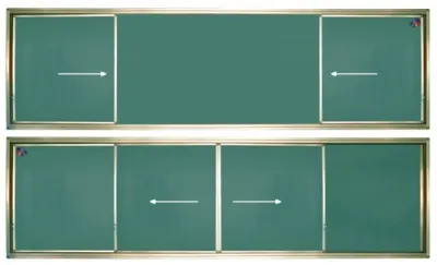 Tabla scolara verde cu 2 suprafete culisante pe orizontala (4600x1200mm)